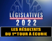 Résultat du 1er tour Législatives du 12 juin 2022 (Pour ÉCURIE)